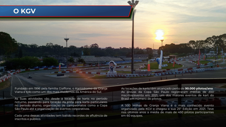 500 Milhas Rental – KARTÓDROMO GRANJA VIANA