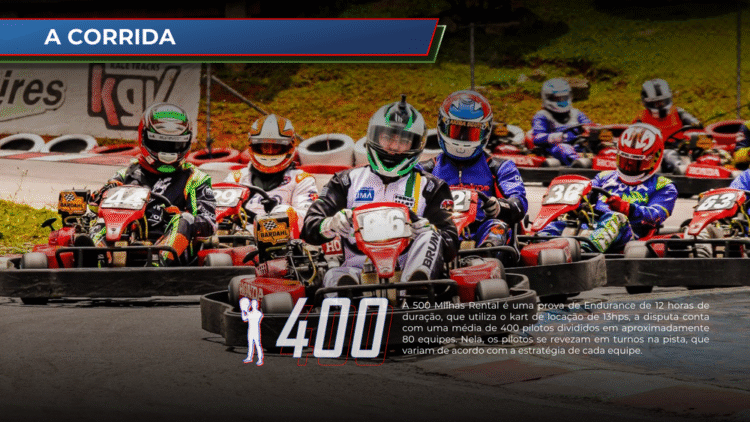 500 Milhas Rental – KARTÓDROMO GRANJA VIANA