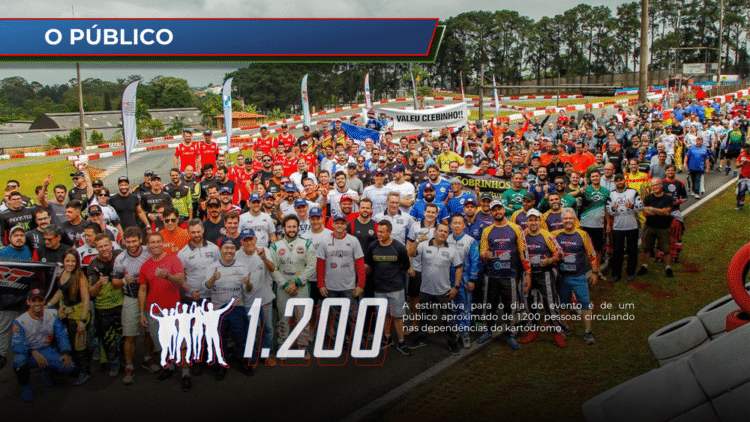 500 Milhas Rental – KARTÓDROMO GRANJA VIANA